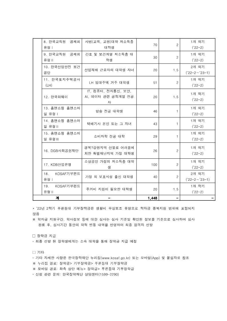 푸른등대2