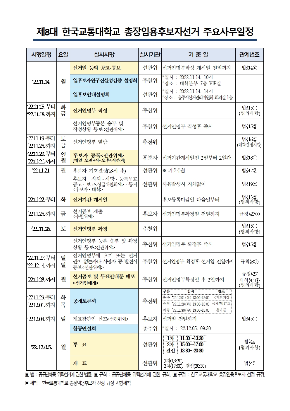 선거일정
