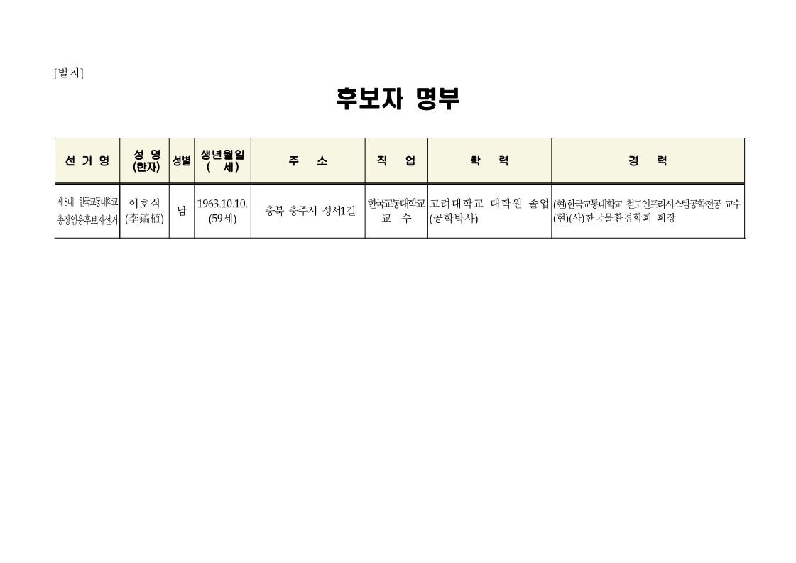 후보등록2일차1