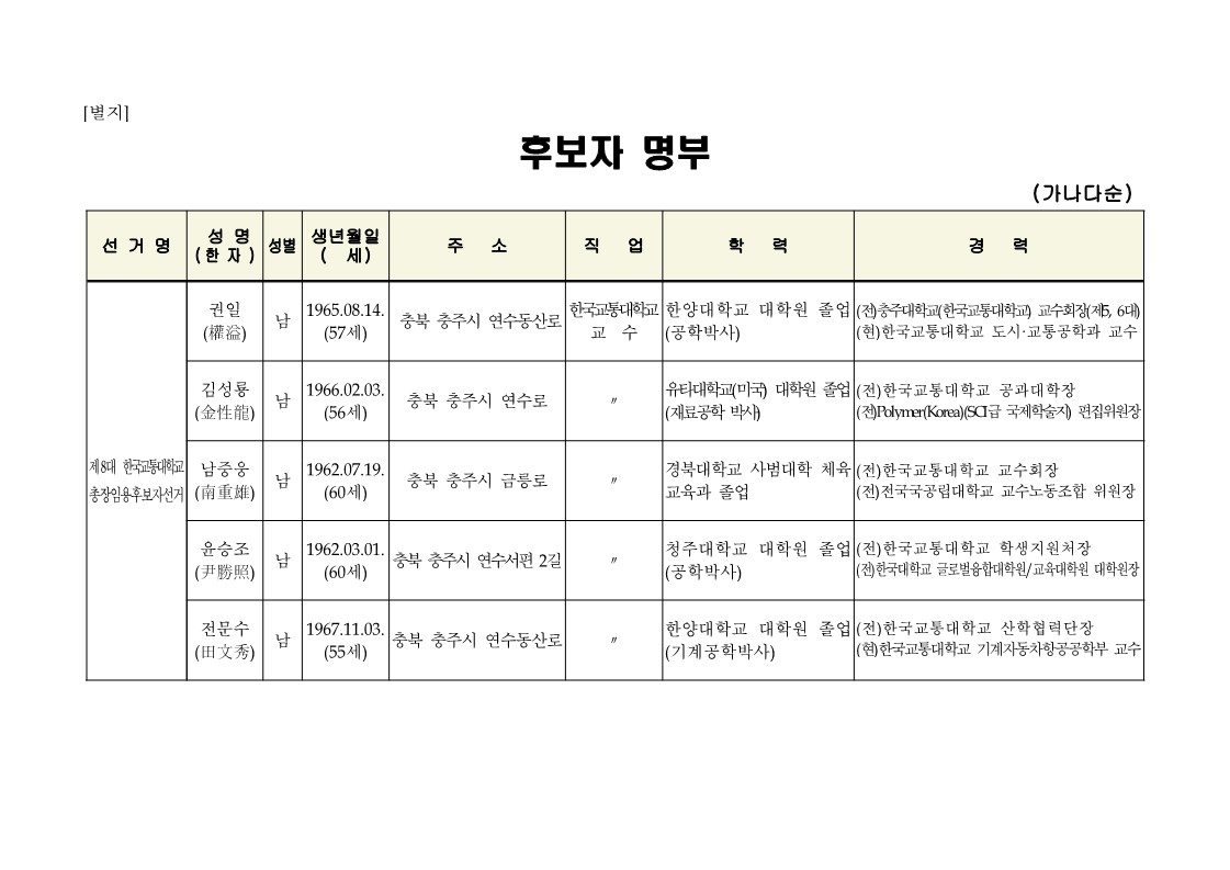 등록공고문2