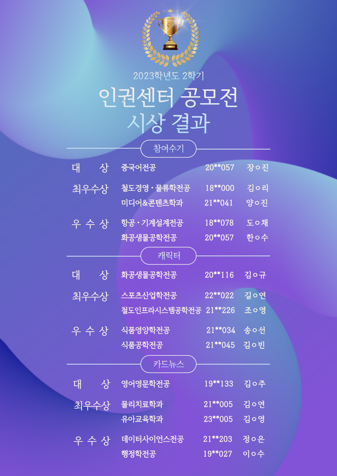 수상자발표