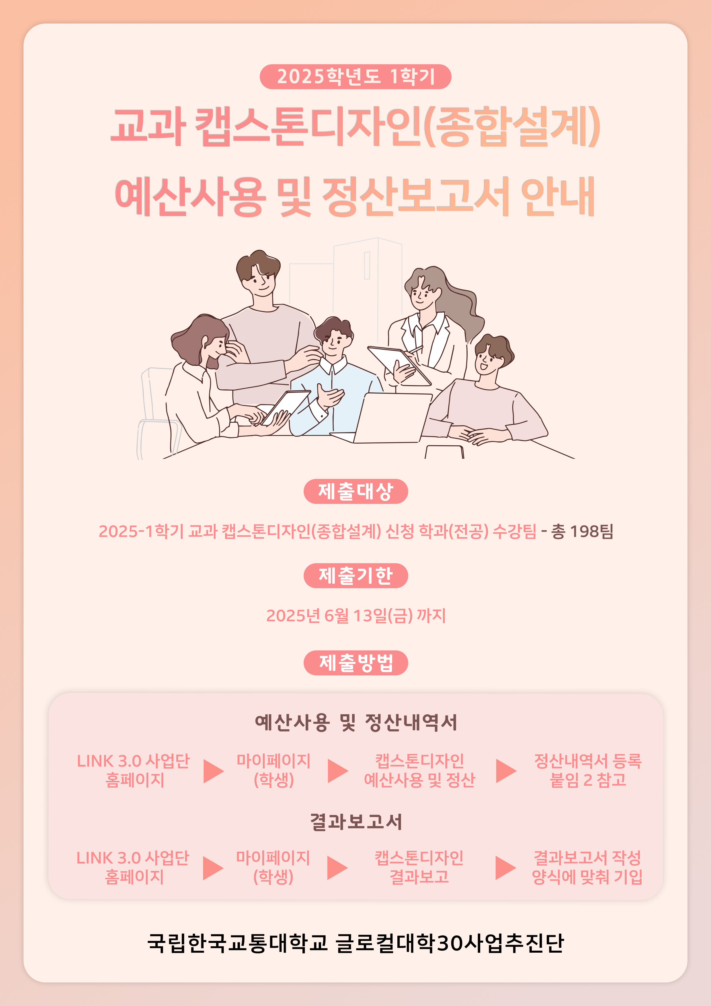 예산사용 및 정산보고서 안내