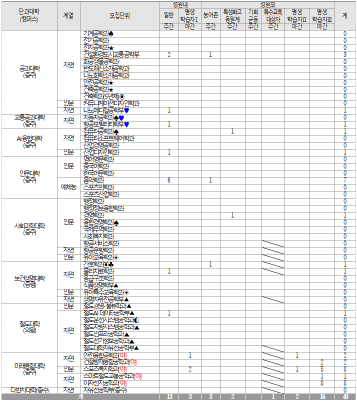 external_image external_image