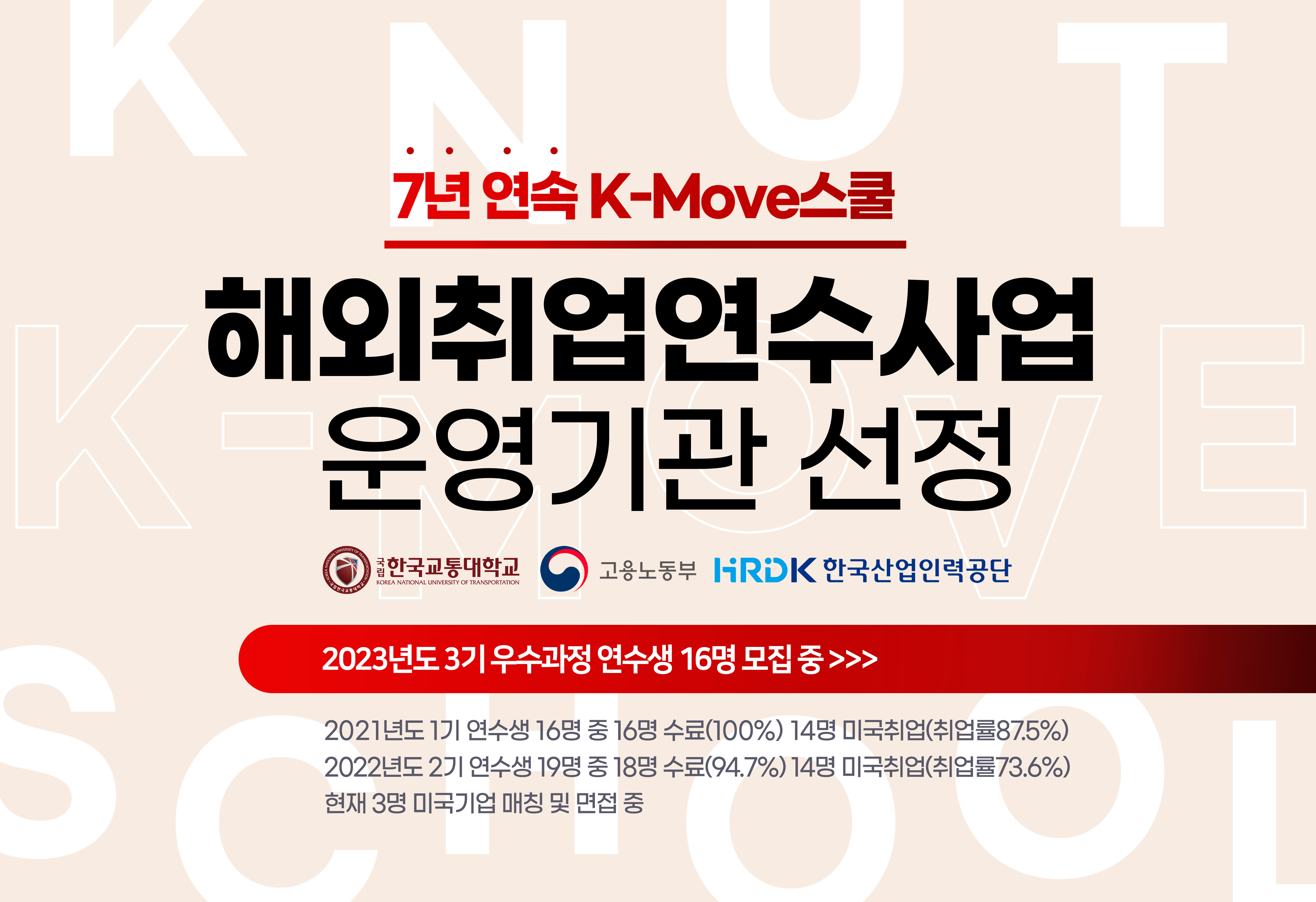 7년 연속 K-Move스쿨 해외취업연수사업 운영기관 선정 / 한국교통대학교, 고용노동부, 한국산업인력공단 / 2023년도 3기 우수과정 연수생 16명 모집중: 2021년도 1기 연수생 16명 중 16명 수료(100%) 14명 미국취업(취업률 87.5%). 2022년도 2기 연수생 19명 중 18명 수료(94.7%) 14명 미국취업(취업률73.6%). 현재 3명 미국기업 매칭 및 면접 중
