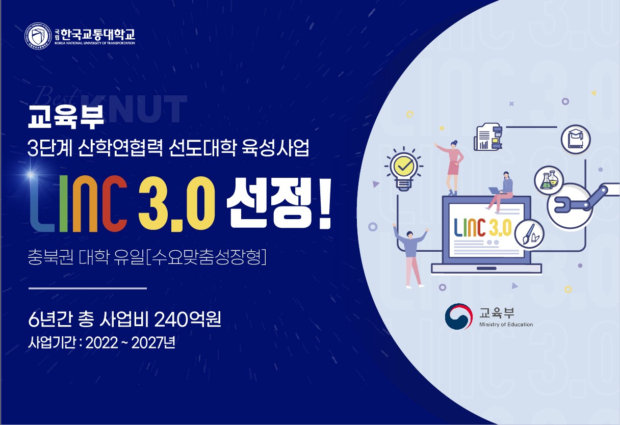 한국교통대학교 교육부 3단계 산업연협력 선도대학 육성사업 LINC 3.0 선정! 충북권 대학 유일[수요맞춤성장형] 6년간 총 사업비 240억원 사업기간: 2022~2027년