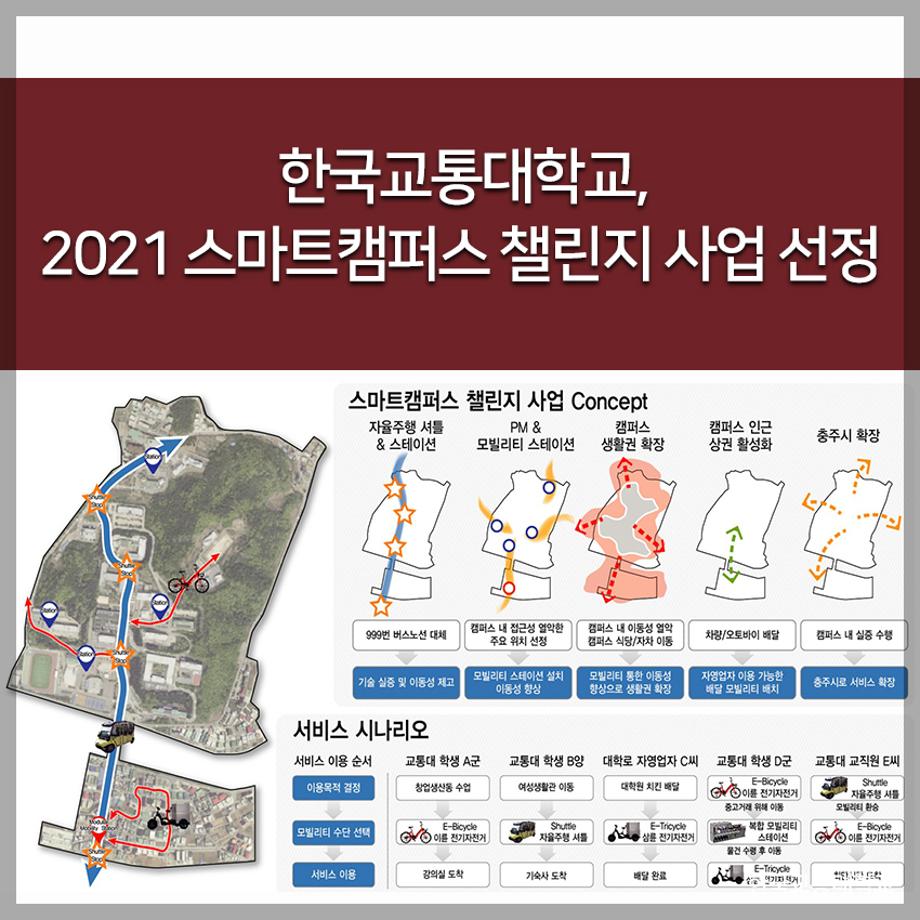 교통대, 2021 스마트캠퍼스 챌린지 사업 선정