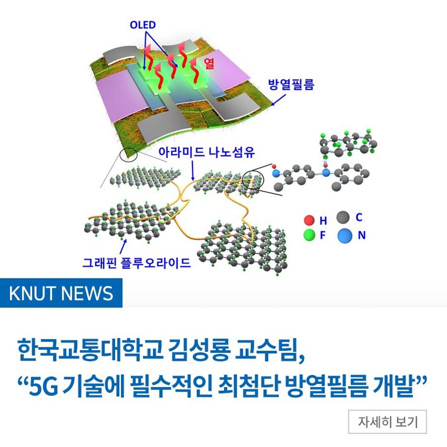 한국교통대 김성룡 교수팀, “5G 기술에 필수적인 최첨단 방열필름 개발”