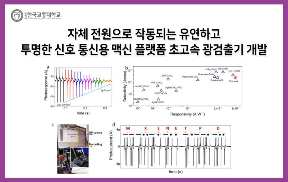 자체 전원으로 작동되는 유연하고 투명한 신호 통신용 맥신 플랫폼 초고속 광검출기 개발