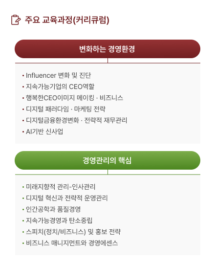 주요 교육과정(커리큐럼)변화하는 경영환경 - Infliencer 변화 및 진단, 지속가능기업의 CEO 역할, 행복한CEO 이미지 메이킹·비지니스, 디지털 패러다임·마케팅 전략, 디지털금융환경변화·전략적 재무관리, AI기반 신사업 경영관리의 핵심 - 미래지향적 관리-인사관리, 디지털 혁신과 전략적 운영관리, 인간공학과 품질경영, 지속가능경영과 탄소중립, 스피치(정치/비지니스) 및 홍보 전략, 비지니스 매니지먼트와 경영에센스