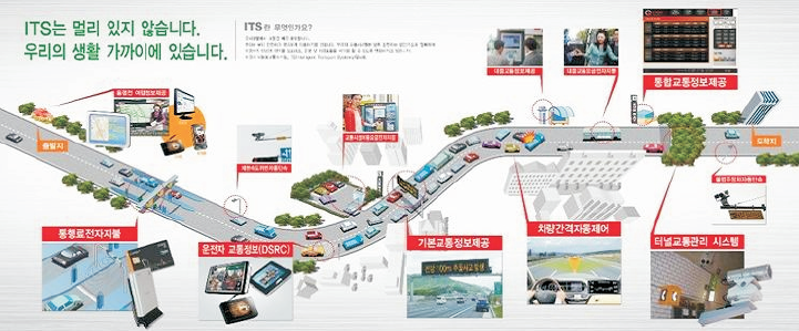 미래지능형교통 이미지5