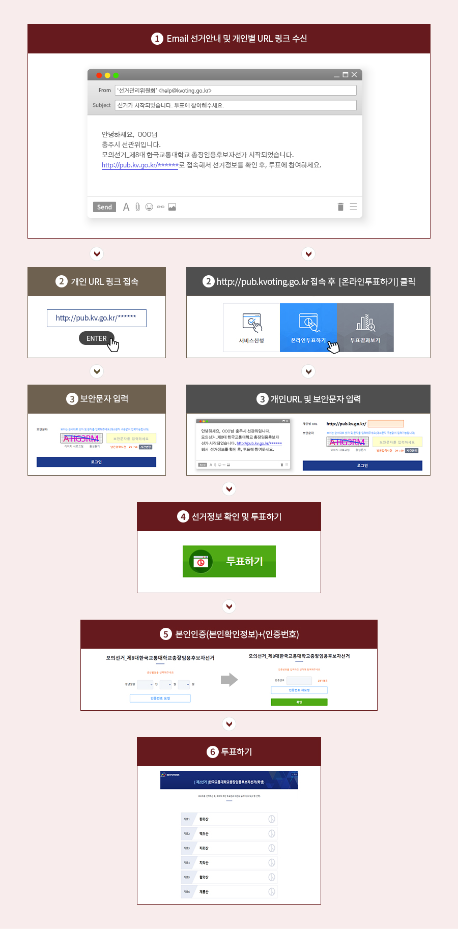 투표절차 PC