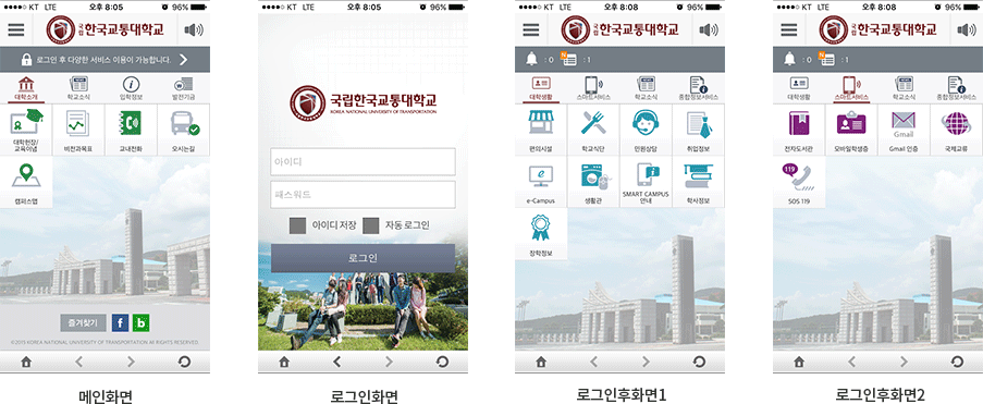 메인화면, 로그인 화면, 로그인후화면1, 로그인후화면2