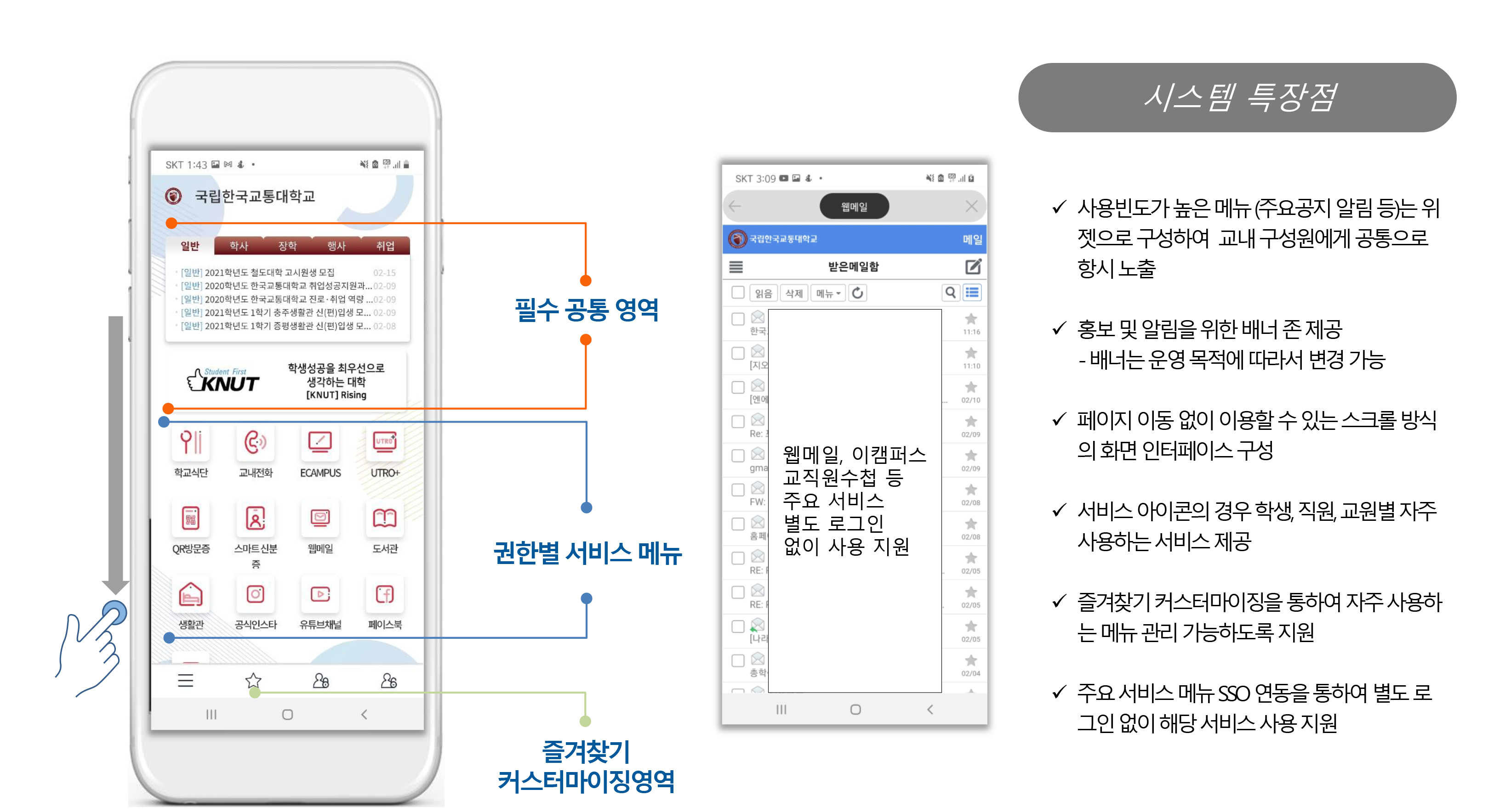 시스템의 특장점으로 필수공통영역, 권한별 서비스메뉴, 즐겨찾기 커스터마이징영역으로 구분하고 웹메일, 이캠퍼스, 교직원수첩 등 주요 서비스를 별도 로그인 없이 지원합니다. 사용빈도가 높은 메뉴(주요공지 알림등)는 위젯으로 구성하여 교내 구성원에게 공통으로 항시 노출되고 홍보 및 알림을 위한 배너 존을 제공(배너는 운영 목적에 따라서 변경가능), 페이지 이동없이 이용할 수 있는 스크롤 방식의 화면 인터페이스를 구성, 서비스 아이콘의 경우 학생, 직원, 교원별 자주 사용하는 서비스 제공, 즐겨찾기 커스터마이징을 통하여 자주 사용하는 메뉴 관리 가능하도록 지원, 주요 서비스 메뉴 SSO 연동을 통하여 별도 로그인 없이 해당 서비스 사용 지원