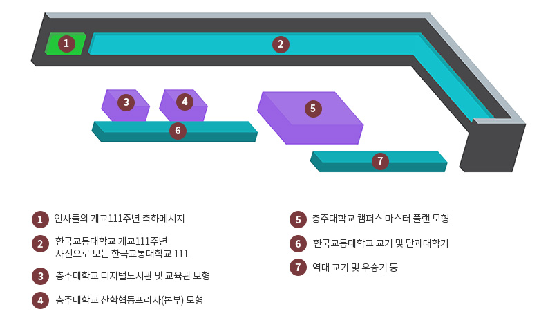 전시실 안내도