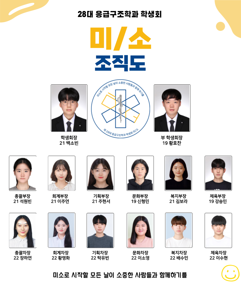 26대 응급구조학과 응/답/하/라 학생회 조직도 - 학생회장 17학번 류건욱, 부학생회장 19학번 심희영, 사무총괄부장 17학번 이현수, 사무총괄차장 20학번 남효식, 회계부장 19학번 김혜인, 기획정책부장 17학번 김지홍, 문화홍보부부장 19학번 김예진, 교류복지부장 17학번 김의현, 체육부장 19학번 박다민, 회계차장 20학번 김은서, 기획정책차장 20학번 임주원, 문화홍보부차장 20학번 오선이, 교류복지차장 20학번 전은진, 체육차장 20학번 조민