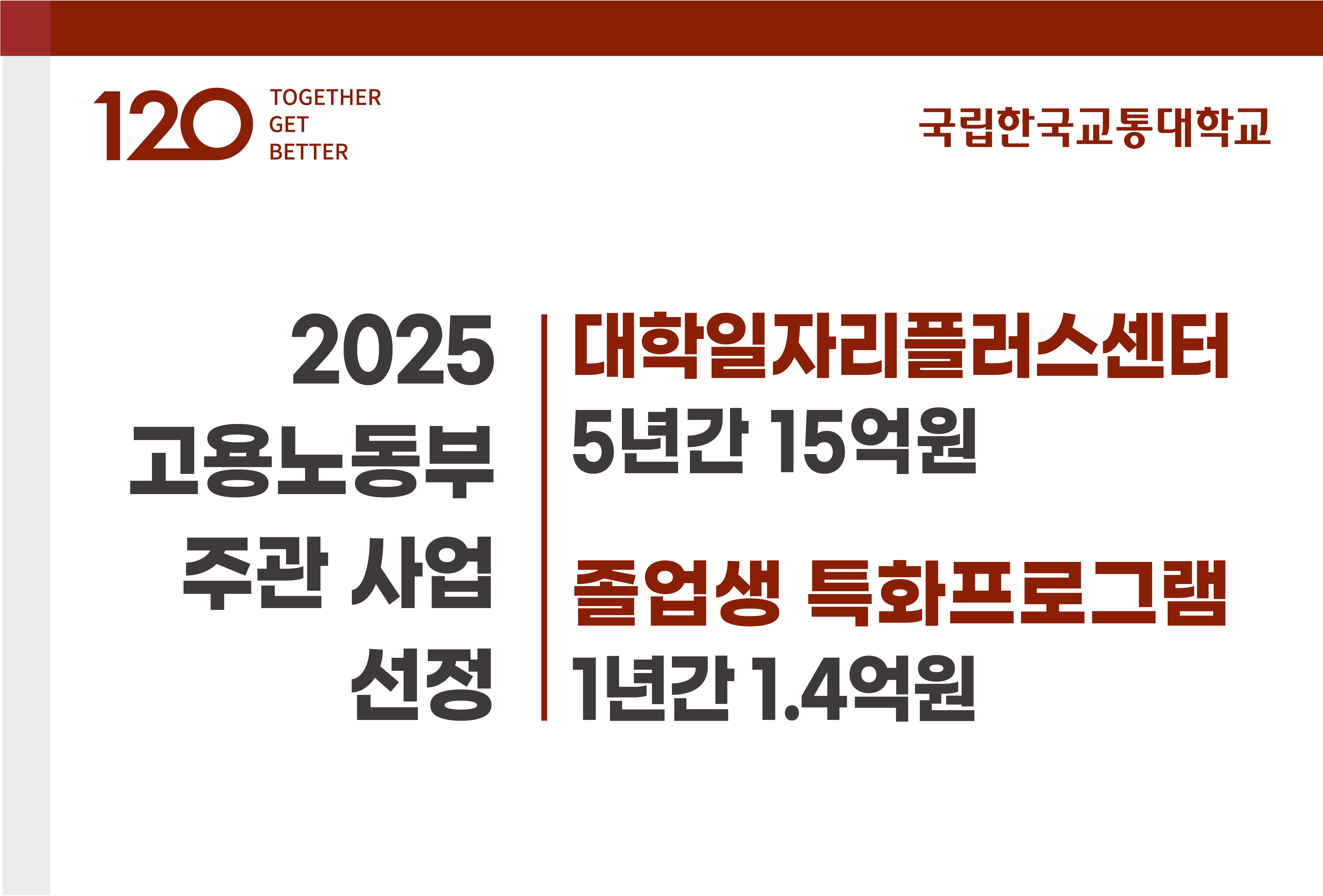 2025 고용노동부 주관 사업 선정