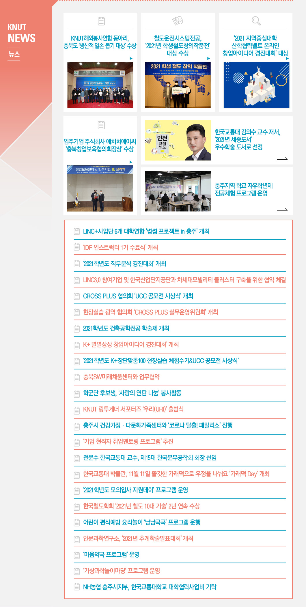 KNUT NEWS 뉴스 - KNUT 해외봉사연합 동아리, 충북도 ‘생산적 일손 돕기 대상’ 수상 / 철도운전시스템전공, ‘2021년 학생철도창의작품전’ 대상 수상 / ‘2021 지역중심대학 산학협력벨트 온라인 창업아이디어 경진대회’ 대상 / 입주기업 주식회사 에치치에이씨 ‘충북창업보육협의회장상’ 수상 / 한국교통대 김의수 교수 저서, ‘2021년 세종도서’ 우수학술 도서로 선정 / 충주지역 학교 자유학년제 전공체험 프로그램 운영 / LINC + 사업단 6개 대학연합 ‘썸썸 프로젝트 in 충주’ 개최. ‘IDF 인스트럭터 1기 수료식’ 개최. ‘2021 학년도 직무분석 경진대회’ 개최. LINC3.0 참여기업 및 한국산업단지공단과 차세대모빌리티 클러스터 구축을 위한 협약 체결. CROSS PLUS 협의회 ‘UCC 공모전 시상식’ 개최. 현장실습 광역 협의회 ‘CROSS PLUS 실무운영위원회’ 개최. 2021학년도 건축공학전공 학술제 개최. K + 별별상상 창업아이디어 경진대회 개최. ‘2021학년도 K + 장단맞춤 100 현장실습 체험수가&UCC 공모전 시상식’. 충북SW미래채움센터와 업무협약. 학군단 후보생, ‘사랑의 연탄 나눔’ 봉사활동. KNUT 링투게더 서포터즈 ‘우리(URI)’ 출범식. 충주시 건강가정 · 다문화가족센터와 ‘코로나 탈출!패밀리쇼’ 진행. ‘기업 현직자 취업멘토링 프로그램’ 추진. 전문수 한국교통대 교수, 제15대 한국분무공학회 회장 선임. 한국교통대 박물관, 11월11일 쫄깃한 가래떡으로 우정을 나눠요 ‘가래떡 Day’ 개최. ‘2021학년도 모의입사 지원데이’ 프로그램 운영. 한국철도학회 ‘2021년 철도 10대 기술’ 2년 연속 수상. 어린이 편식예방 요리놀이 ‘냠냠쿡쿡’ 프로그램 운행. 인문과학연구소, ‘2021년 추계학술발표대회’ 개최, ‘마음약국 프로그램’ 운영, ‘기상과학놀이마당’ 프로그램 운영. NH농협 충주시지부, 한국교통대학교 대학협력사업비 기탁